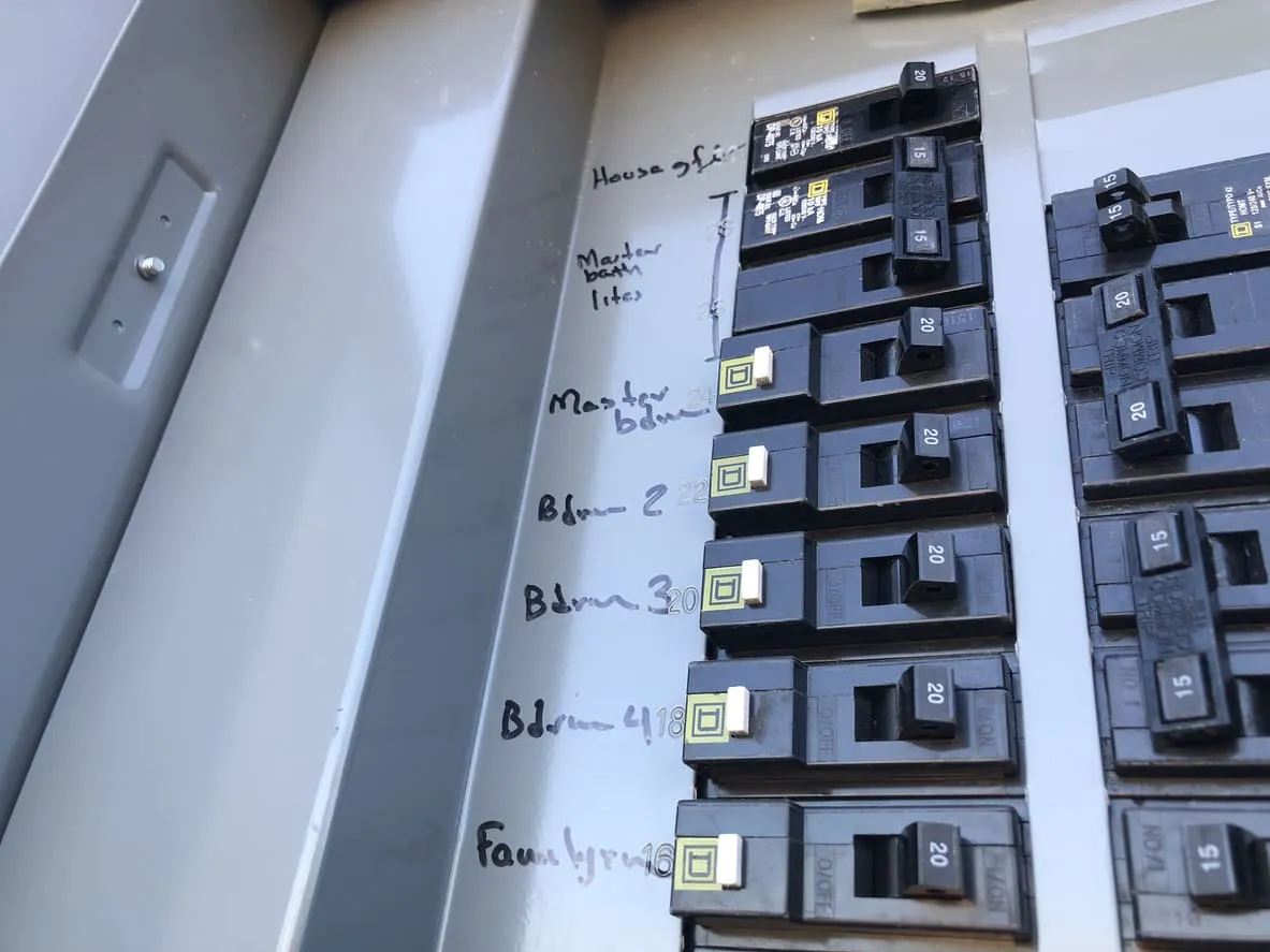 Close Up of Breaker Box